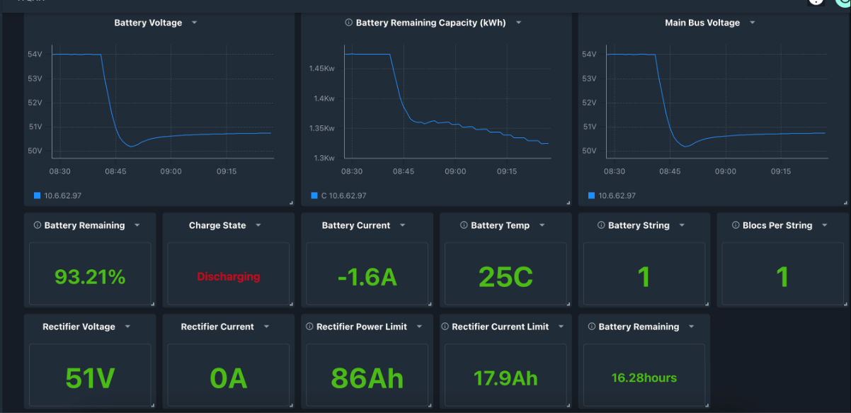 Remote Device (SNMP)-battery