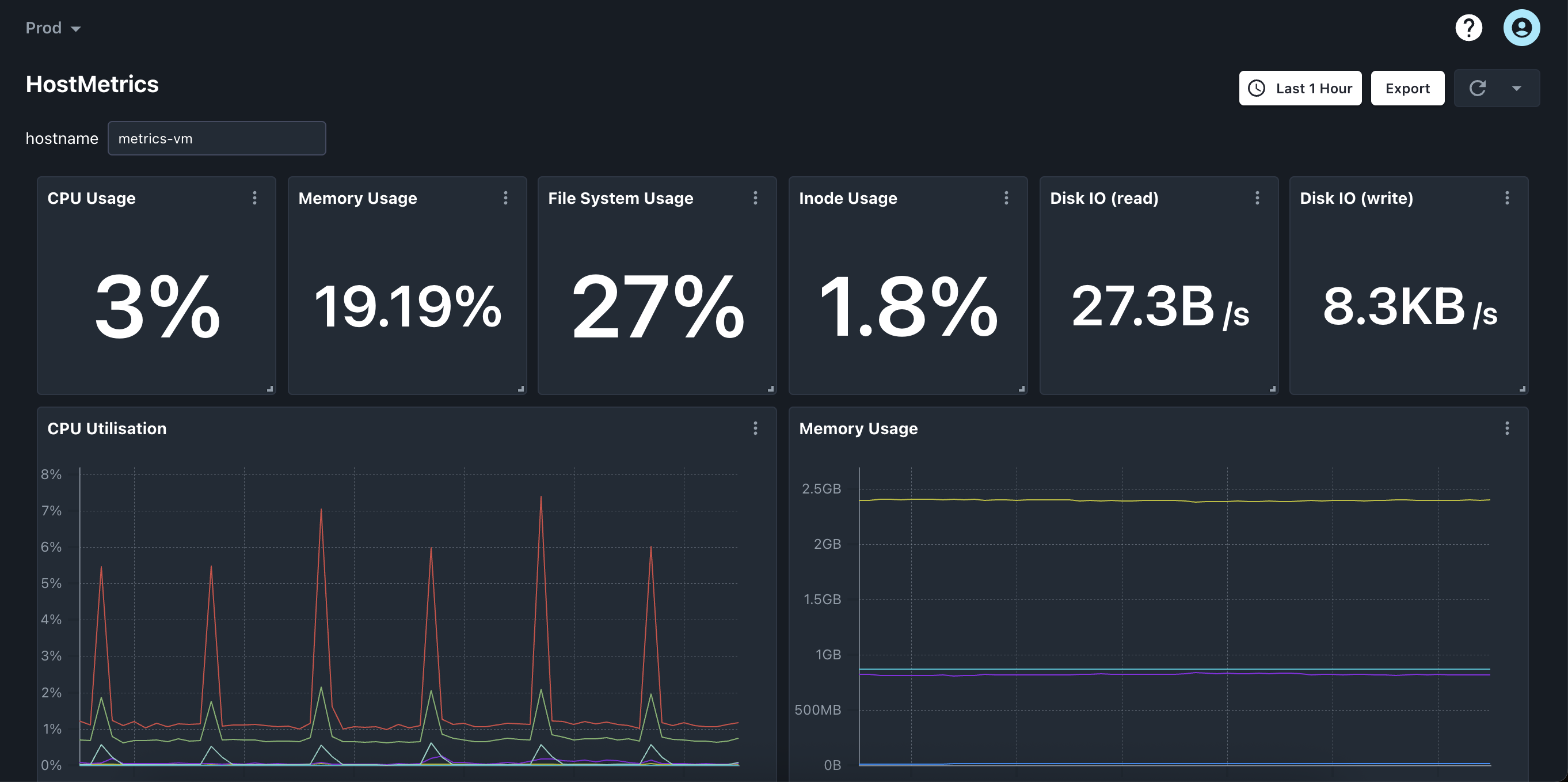 Host Metrics